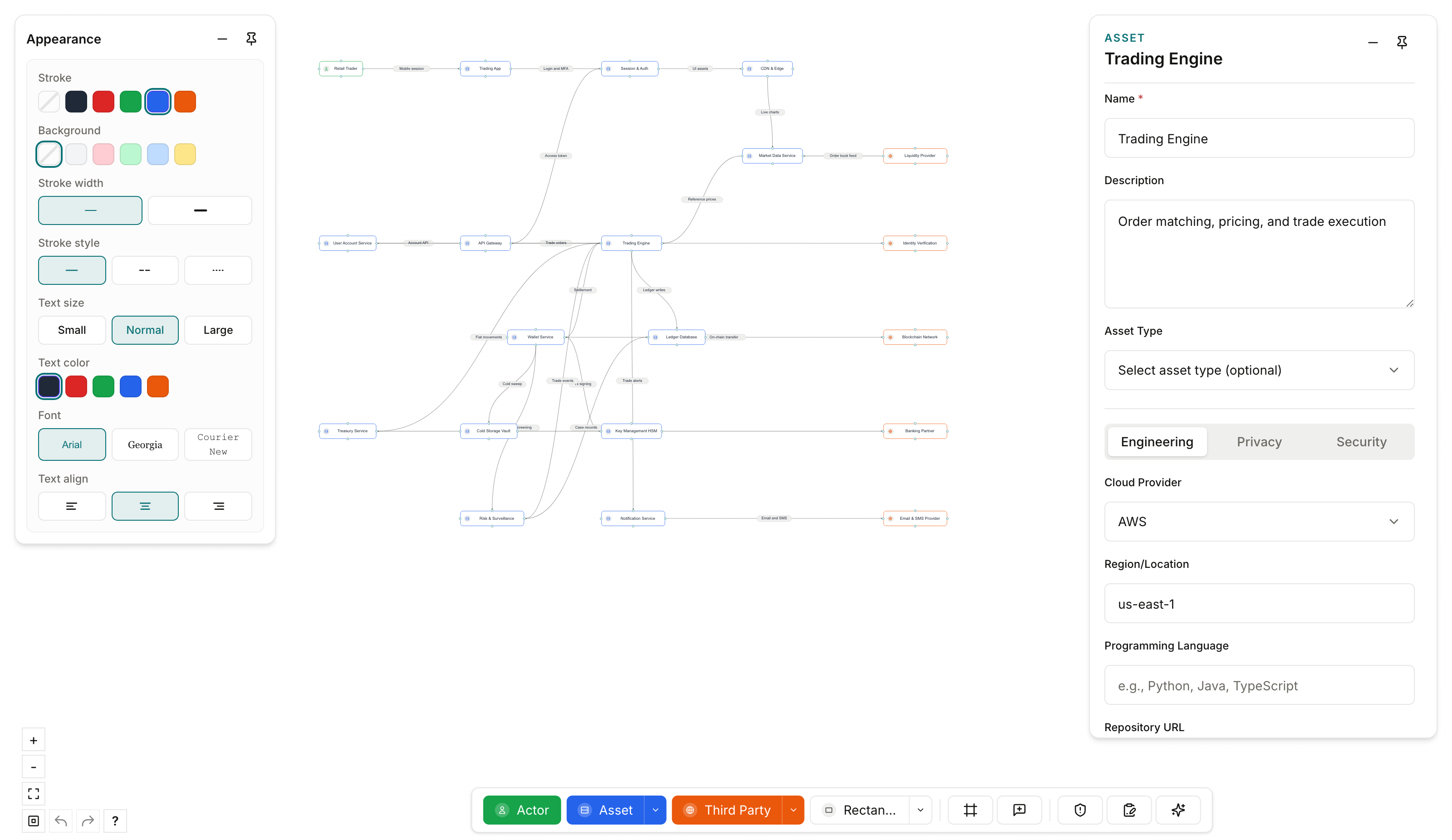 DataParade risk diagram with style and property panels